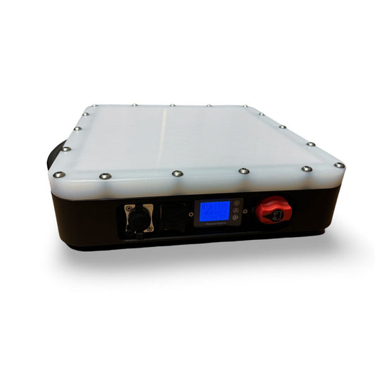 RoamSat Mini with Starlink mini satellite antenna